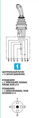 Блок управления HPCJOG21SSS0100029 (Джойстик Амкодор) - Gidrorul
