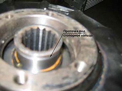 Гидротрансформатор ТГД 340Б.00.000 - Gidrorul