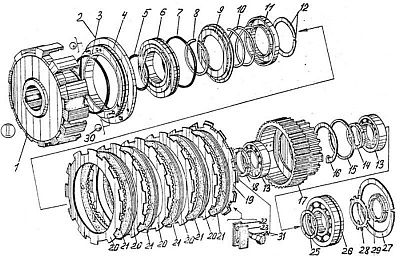 Шестерня (фрикциона малого) У35.605-00.529 (У35.615-01.200) - Gidrorul