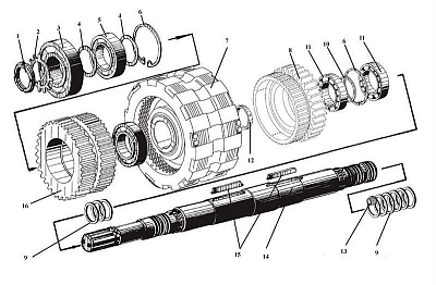 Шестерня фрикциона У35.615-01.180/У35.605-00.190 - Gidrorul