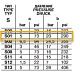 Блок управления HPCJOG21SSS0100029 (Джойстик Амкодор) - Gidrorul