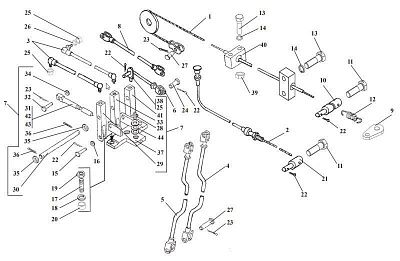 Трос газа ТО-18Д.09.01.000 - Gidrorul
