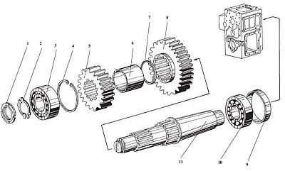 Гайка М36*1,5 ГОСТ 11871 - Gidrorul
