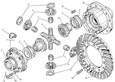 Дифф. моста 500-2403010 (У221002-03.050): Крестовина - 1шт, сателлиты - 4шт., п/осевые шестерни - 2 шт., шайбы, втулки, кольца - Gidrorul
