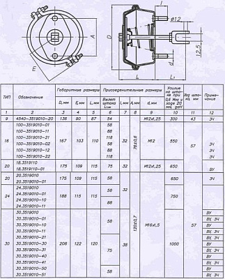 Камера тормозная 100-3519110-20 - Gidrorul