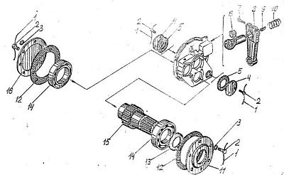 Редуктор отбора мощности ТО-28.02.05.000 - Gidrorul