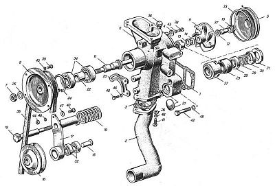 Насос водяной 260-1307116-02 без термодатчика - Gidrorul