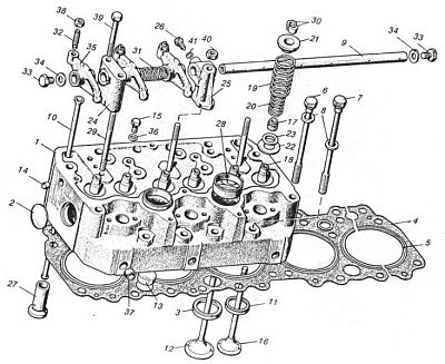 Кольцо 260-1003031-А1 - Gidrorul